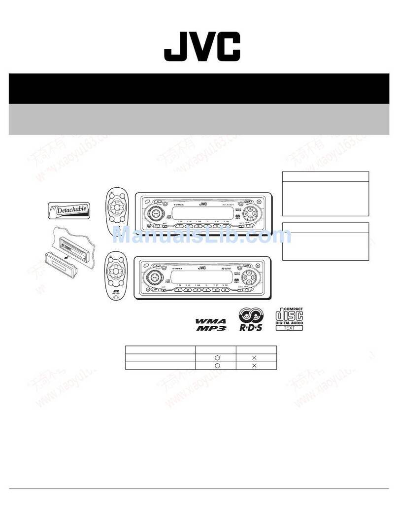 JVC KD-SC601 Building instructions