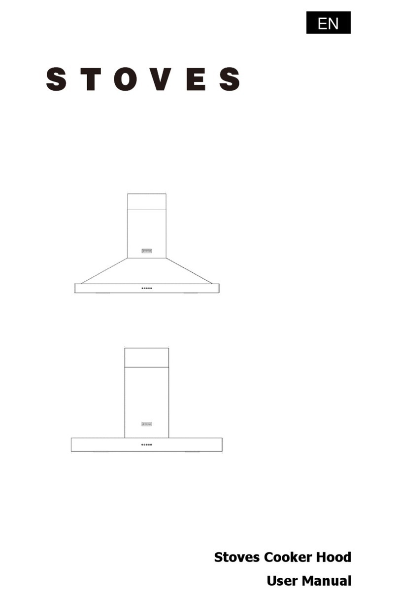 STOVES 1000 RICHMOND CH RAIL MK2 User manual STOVES 1000 RICHMOND CH RAIL MK2 User manual
