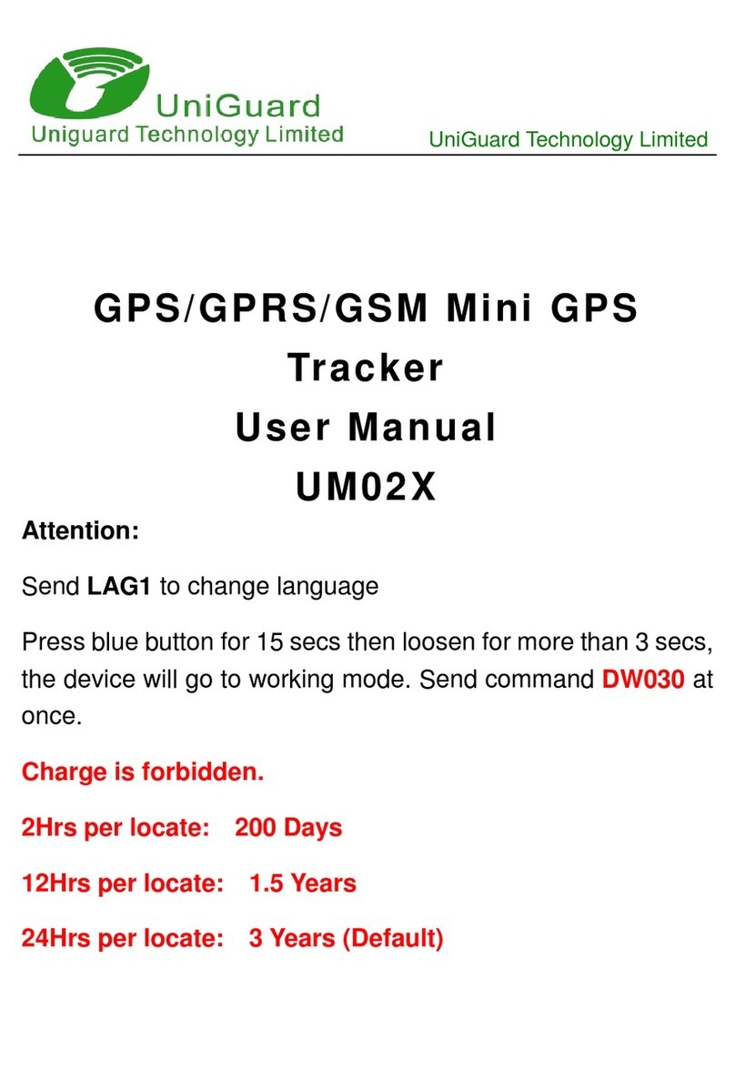 UniGuard UM02X User manual UniGuard UM02X User manual