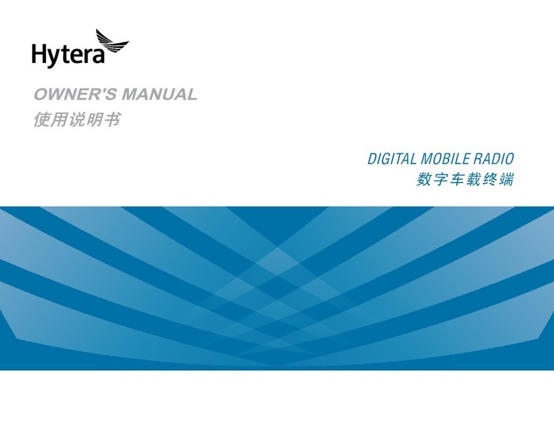 Hytera MD65X User manual