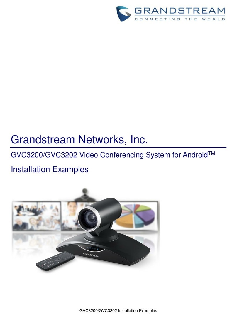 Grandstream Networks GVC3200 User manual Grandstream Networks GVC3200 User manual