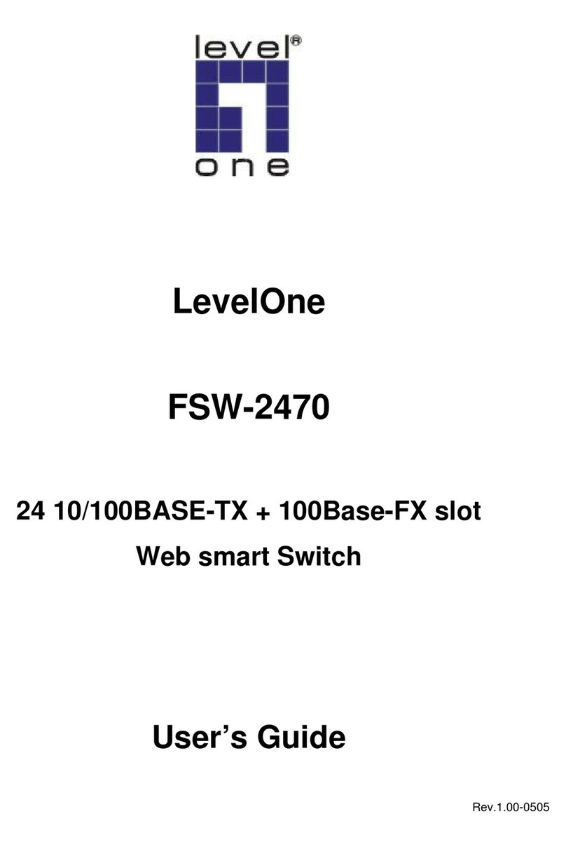 LevelOne FSW-2470 User manual