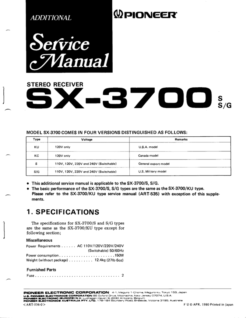 Pioneer SXrSTOO Service manual