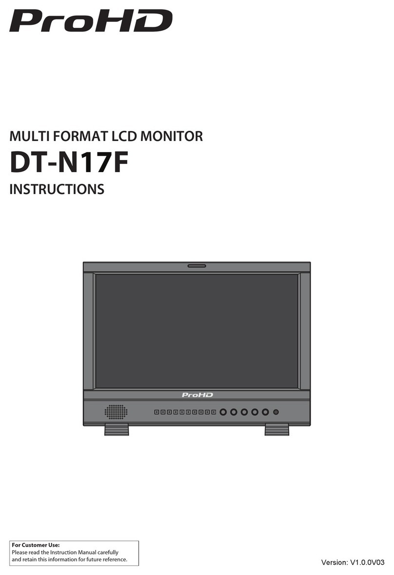 ProHD DR-N17F User manual ProHD DR-N17F User manual