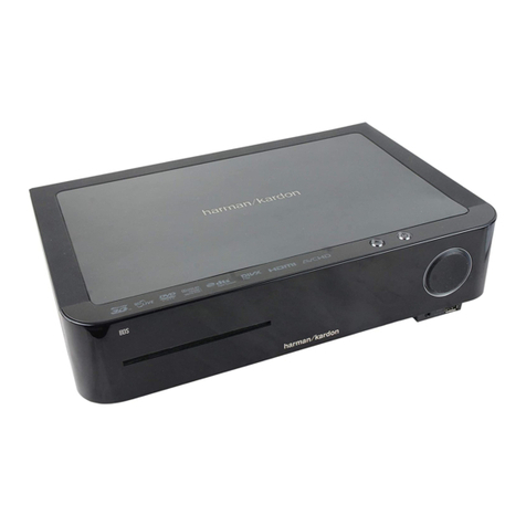 Harman Kardon HK BDS 270 Service manual