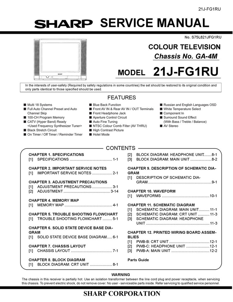 Sharp 21J-FG1RU User manual Sharp 21J-FG1RU User manual