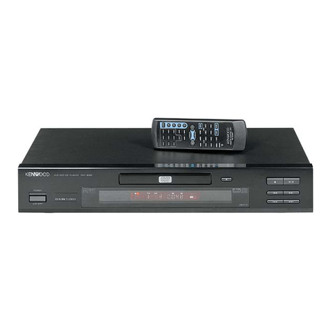 Kenwood DV-502 User manual Kenwood DV-502 User manual