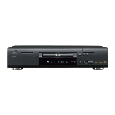 Kenwood DVF-3020 User manual Kenwood DVF-3020 User manual