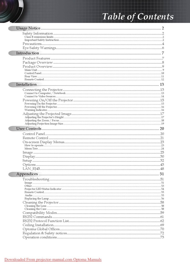 Optoma TX779 User manual