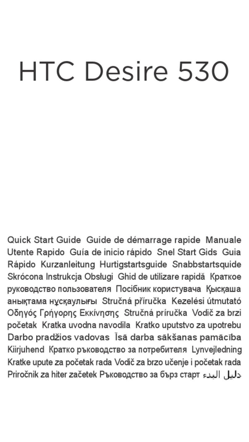 HTC Desire 530 User manual