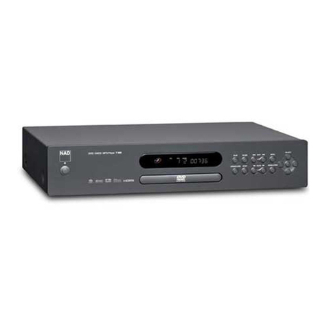 NAD T 585 User manual
