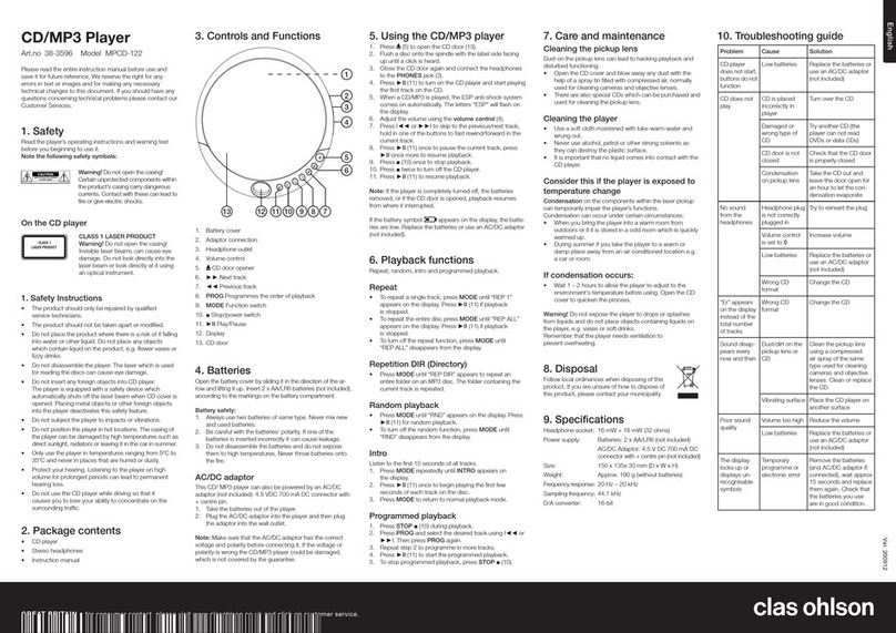 Clas Ohlson MPCD-122 User manual
