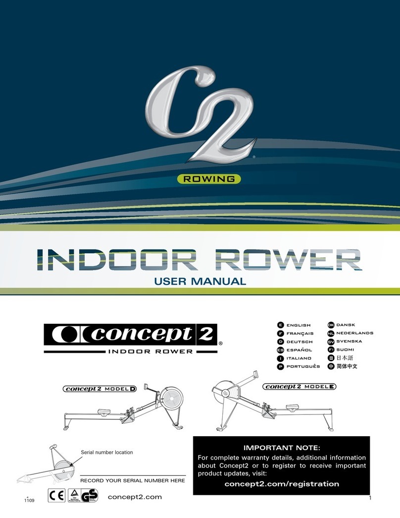 Concept2 D User manual