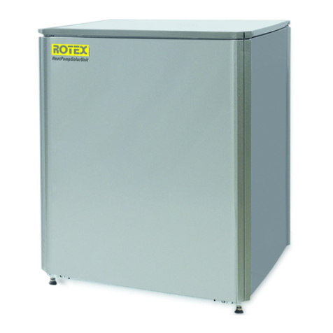 Rotex RKHBRD011ABV1 User manual