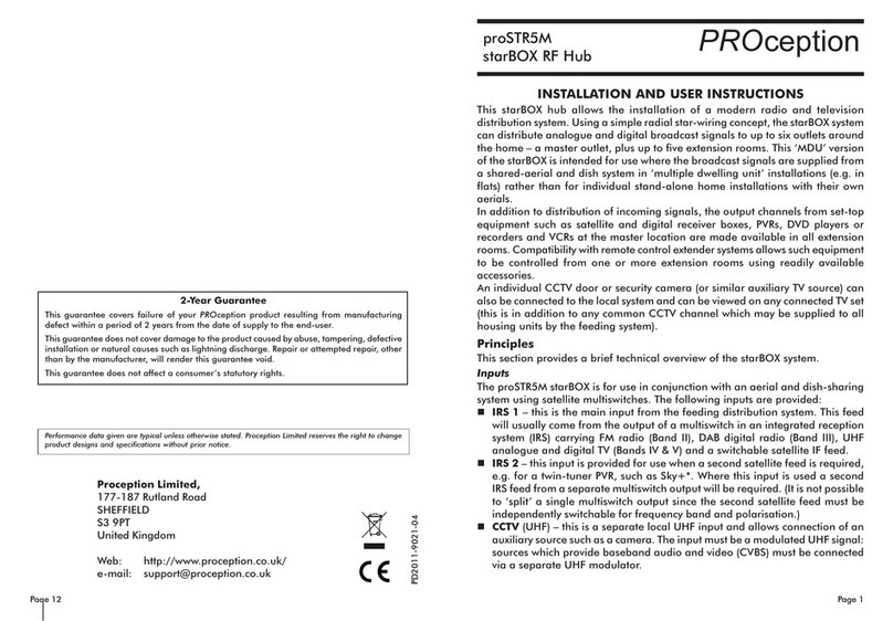 PROception proSTR5M Installation and user instructions PROception proSTR5M Installation and user instructions