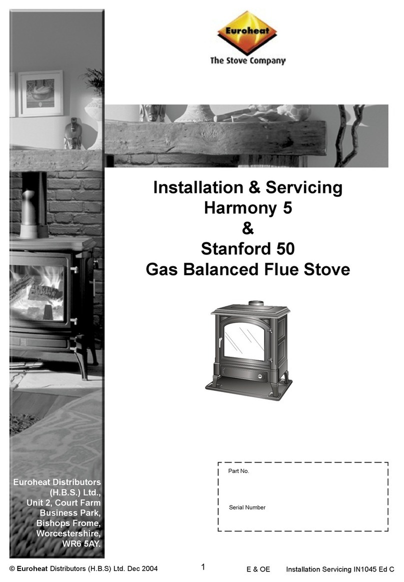 Euroheat Harmony 5 User manual