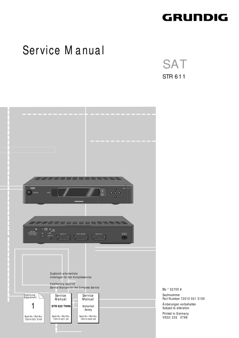 Grundig STR 611 User manual Grundig STR 611 User manual