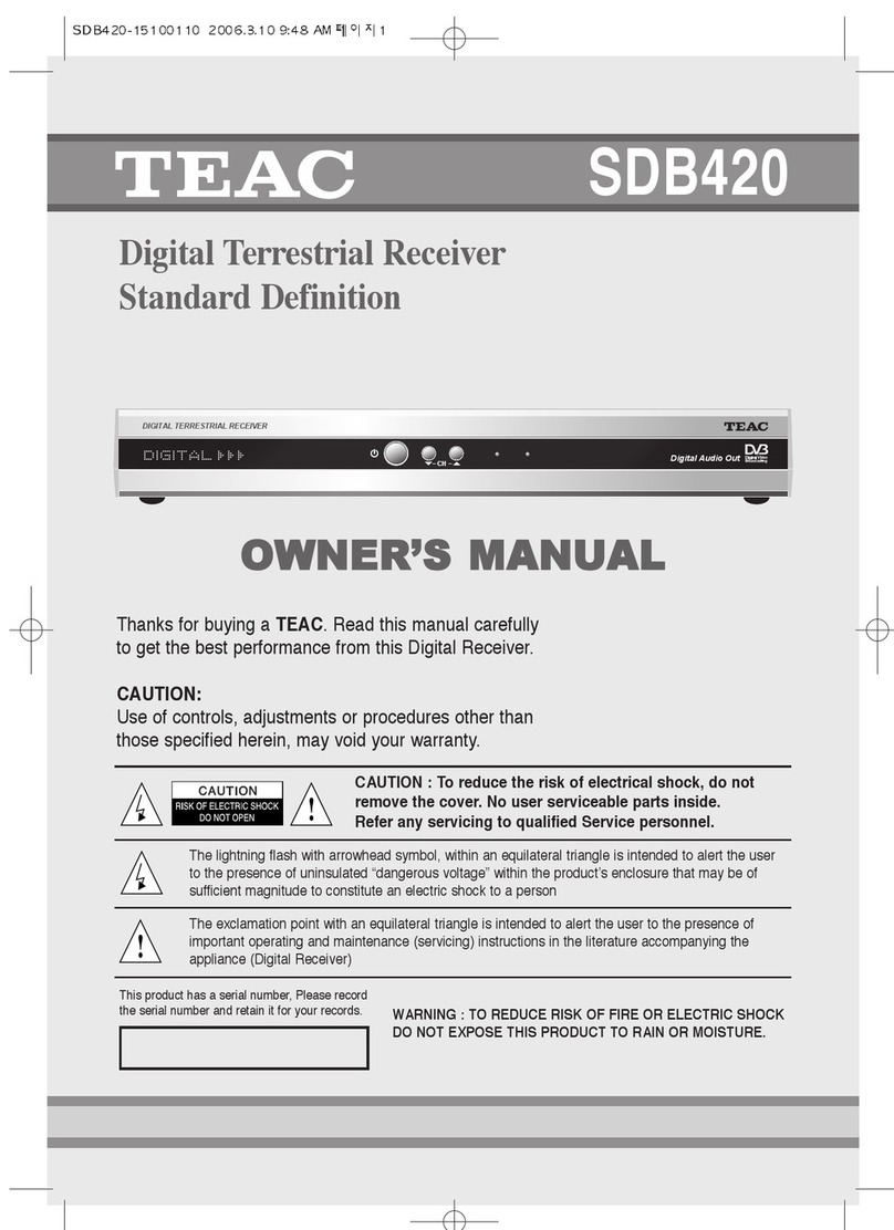 Teac SDB420 User manual