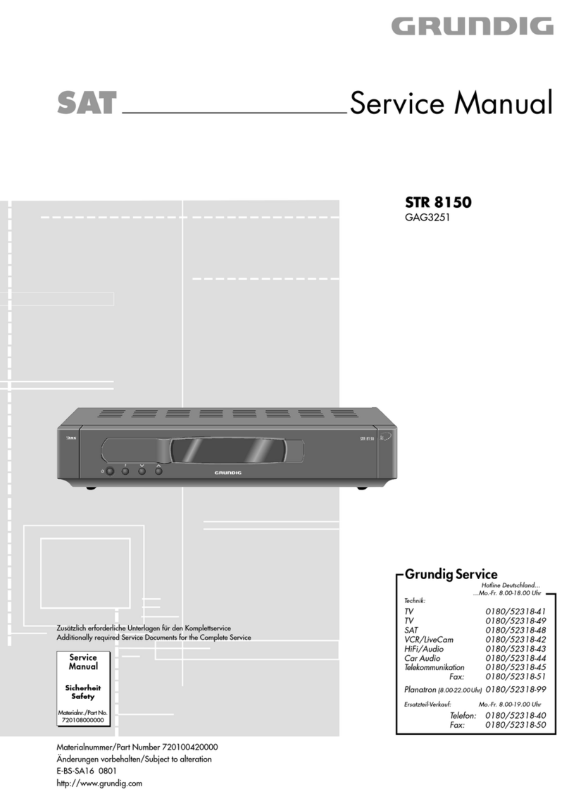 Grundig STR 8150 User manual