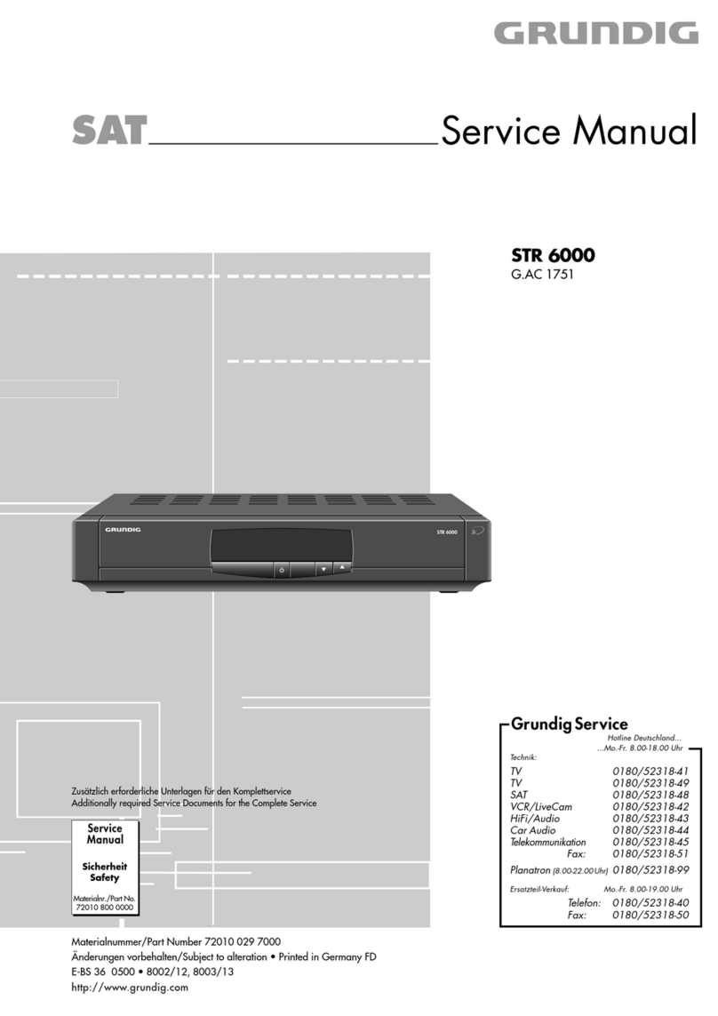 Grundig STR 6000 User manual