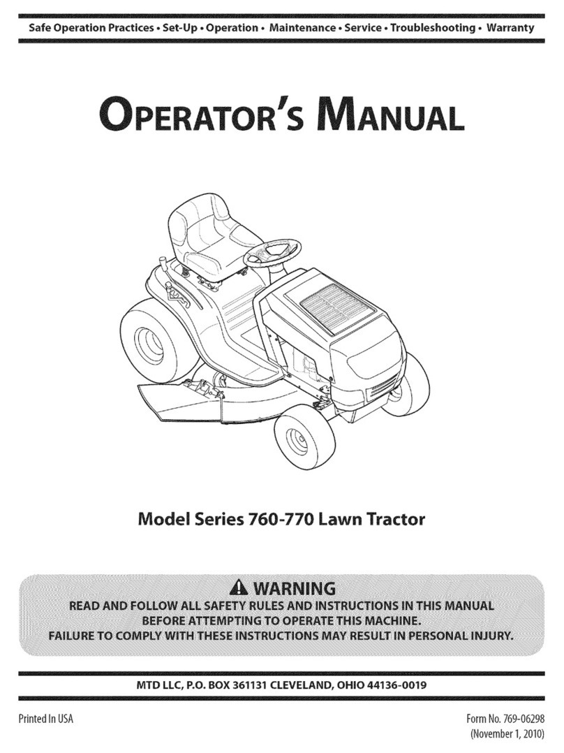 MTD Series 760 User manual