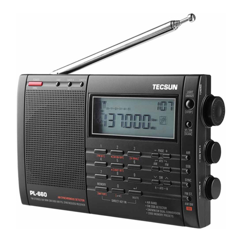 Tecsun PL-660 Operation manual