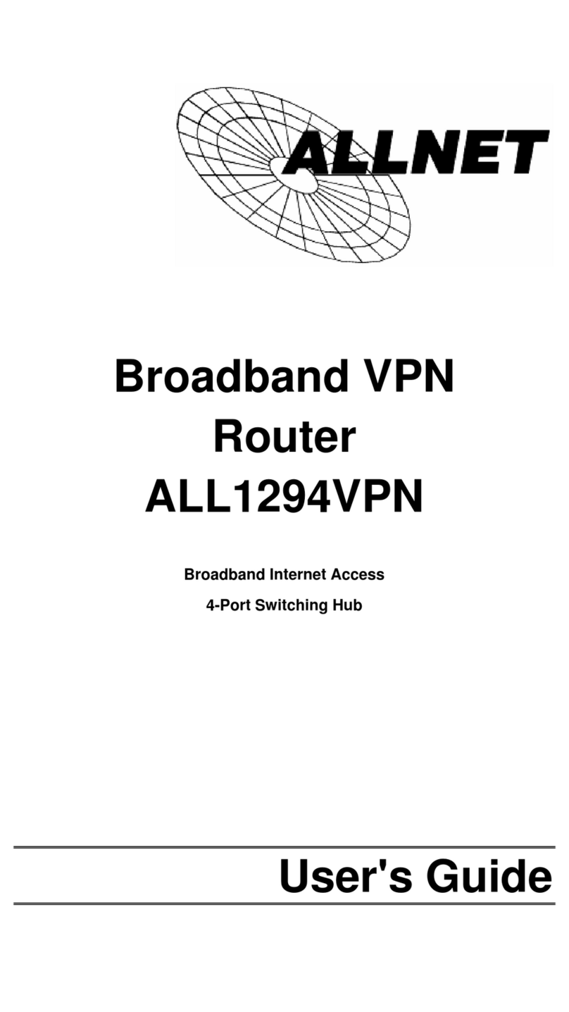 Allnet ALL1294VPN user guide