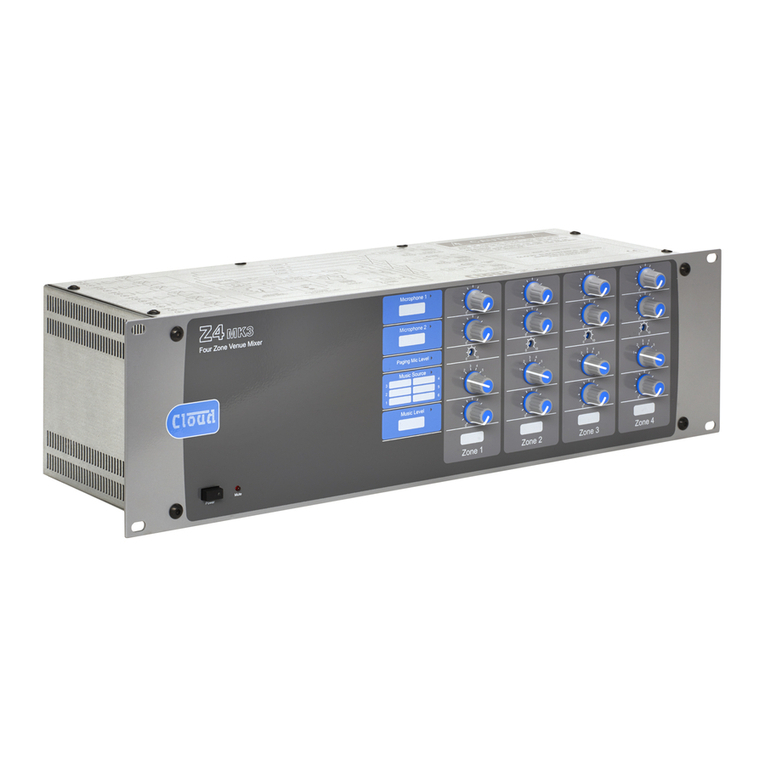 Cloud Z4MK3 User manual