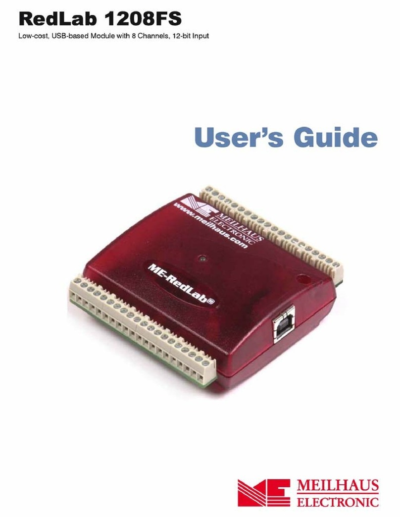 Meilhaus Electronic redlab 1208fs User manual