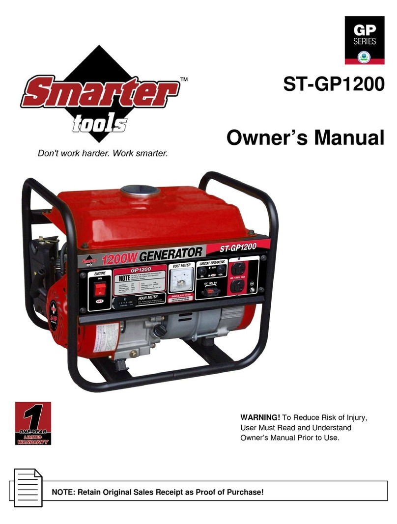Smarter ST-GP1200 User manual