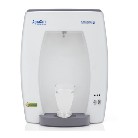 Aqua Guard AQUASURE user manual