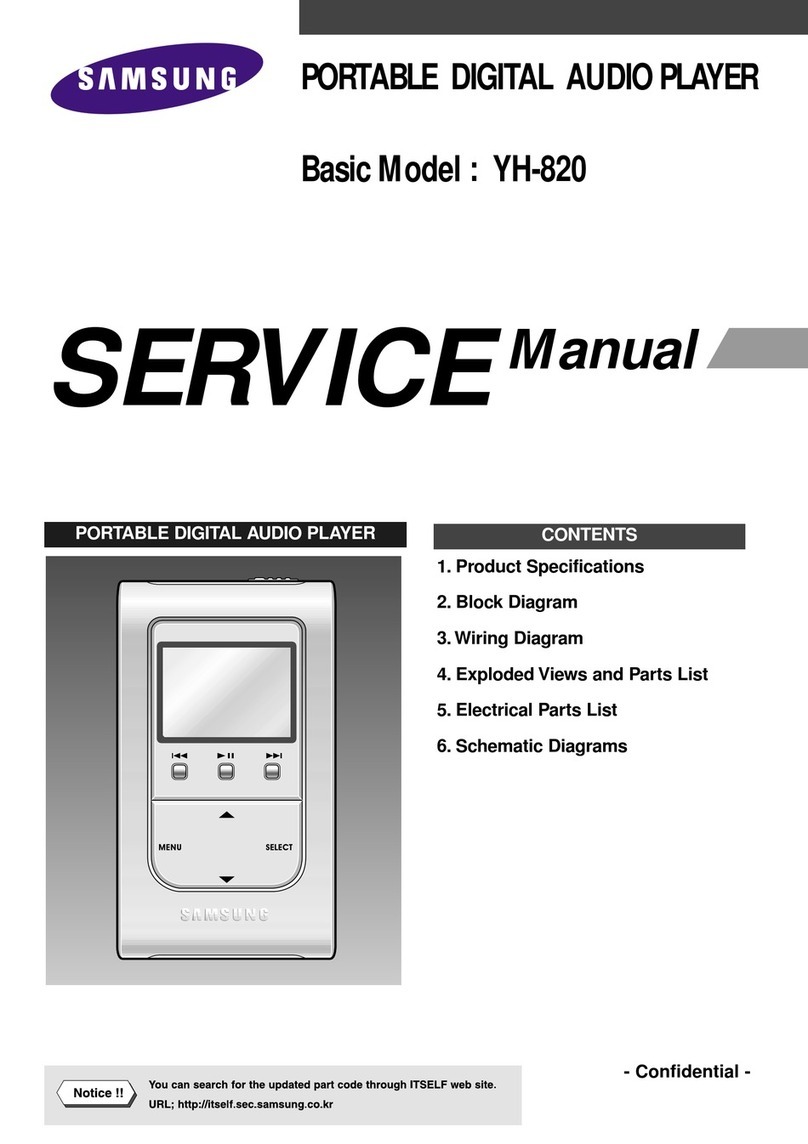 Samsung YH-820 User manual