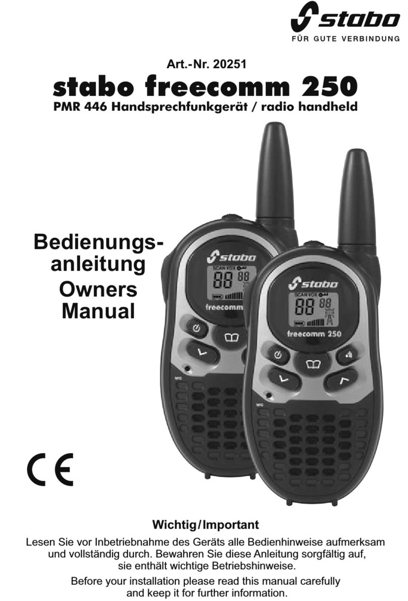 stabo freecomm 250 User manual