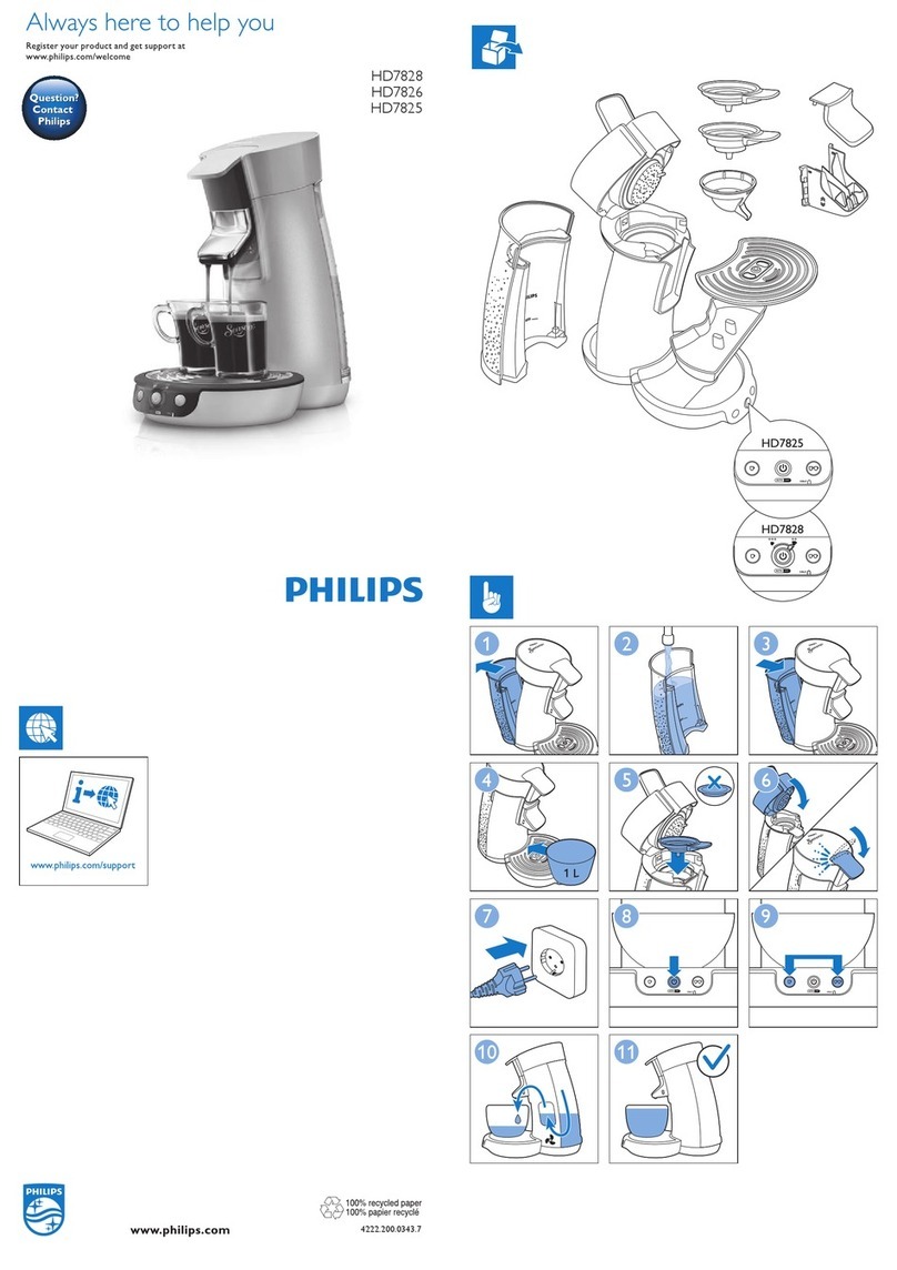 Philips SENSEO HD7828 user manual Philips SENSEO HD7828 user manual