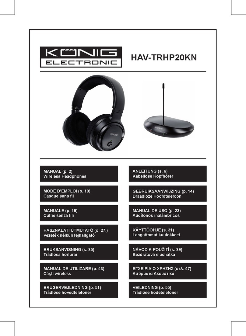 Konig HAV-TRHP20KN manual