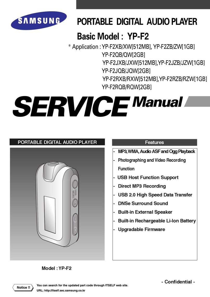 Samsung YP-F2 User manual Samsung YP-F2 User manual