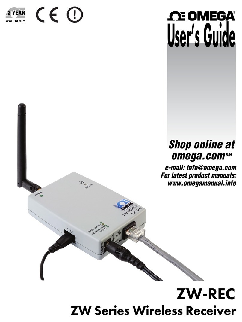 Omega ZW Series User manual