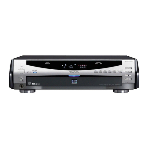 Kenwood DV-4070-B User manual