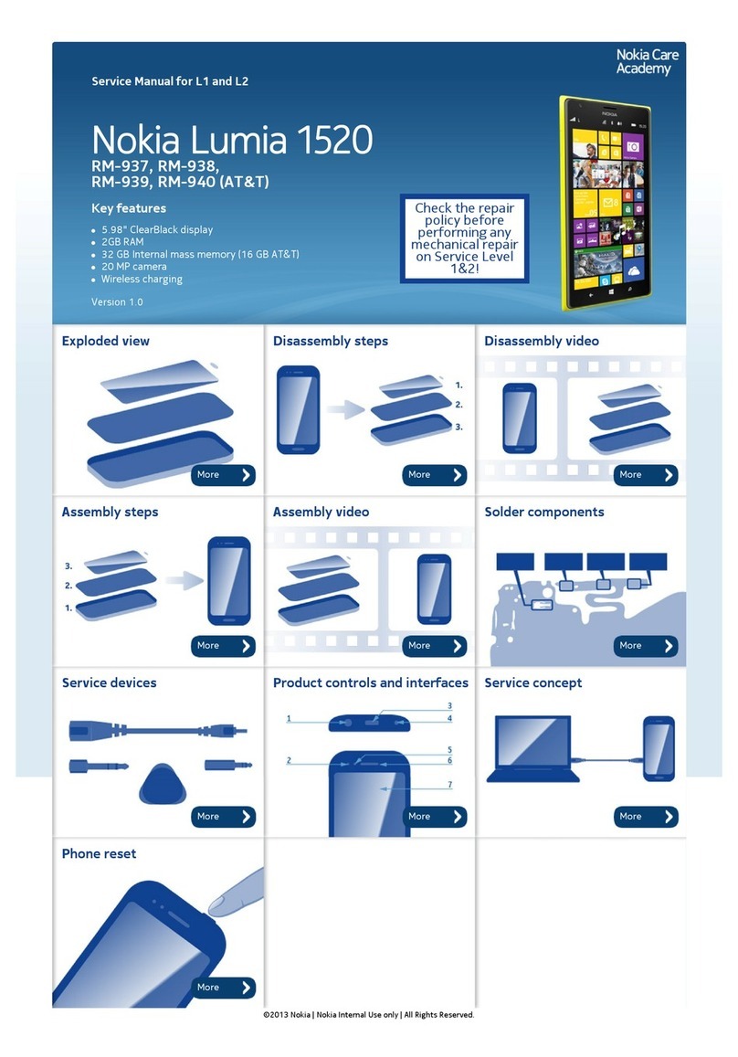 Nokia Lumia 1520 User manual Nokia Lumia 1520 User manual