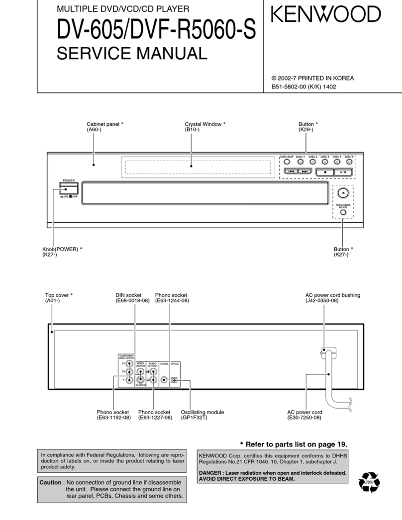 Kenwood DV-605 User manual
