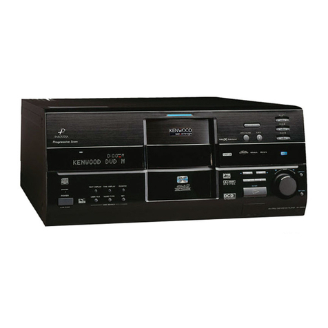 Kenwood DV-5050M Service manual