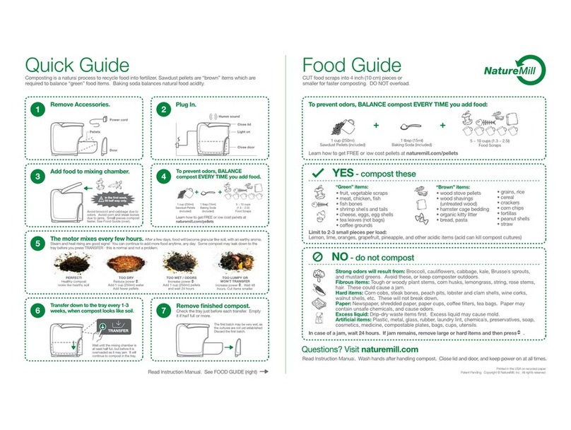 NatureMill NEO User manual
