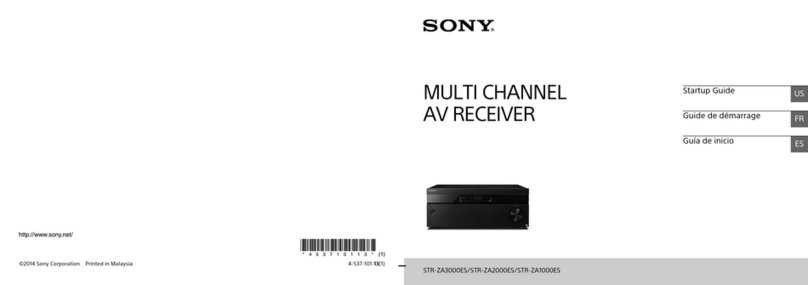 Sony STR-ZA3000ES User guide