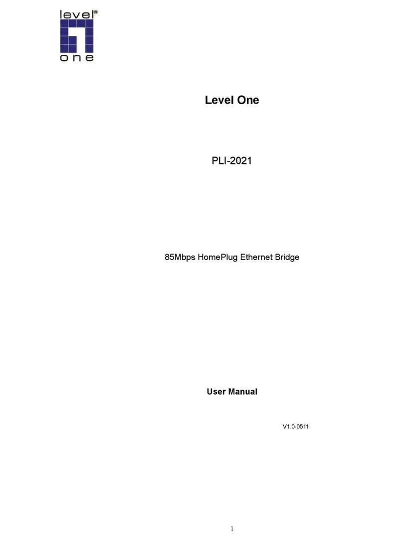 LevelOne PLI-2021 User manual