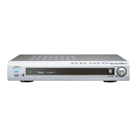 Denon AVR-770SD User manual