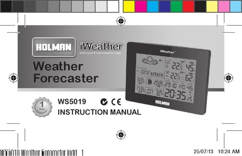 Holman WS5019 User manual