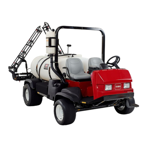 Toro 41593 User manual