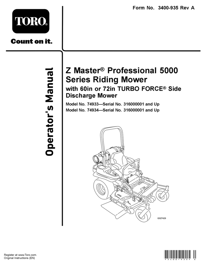 Toro 74933 User manual