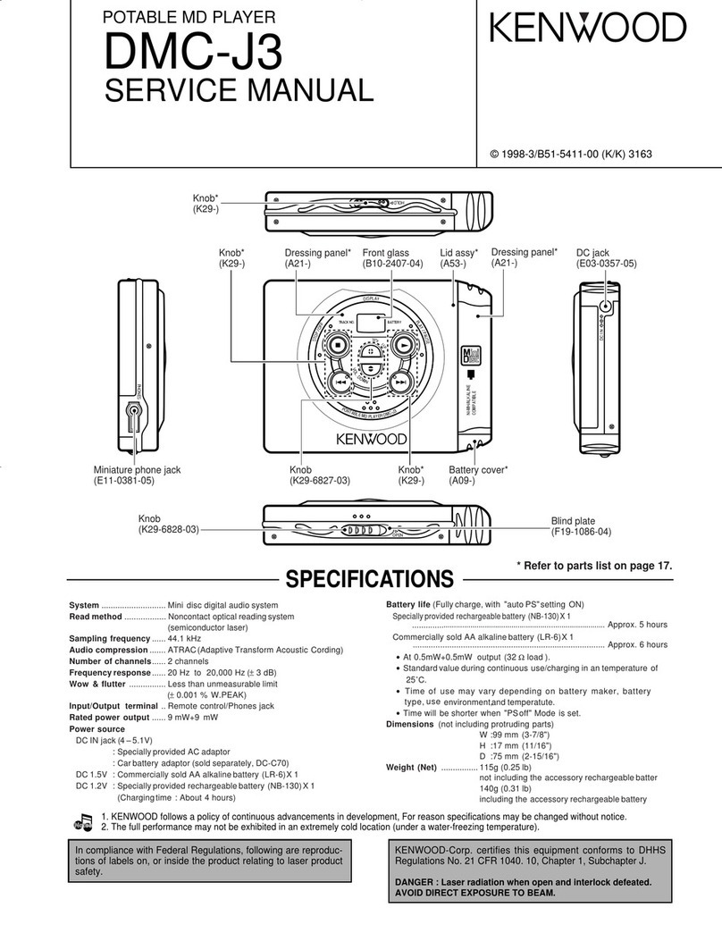 Kenwood DMC-J3 Service manual