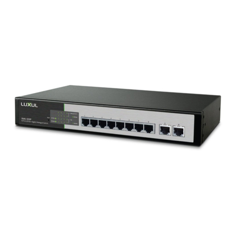 Luxul XMS-1010P User manual Luxul XMS-1010P User manual